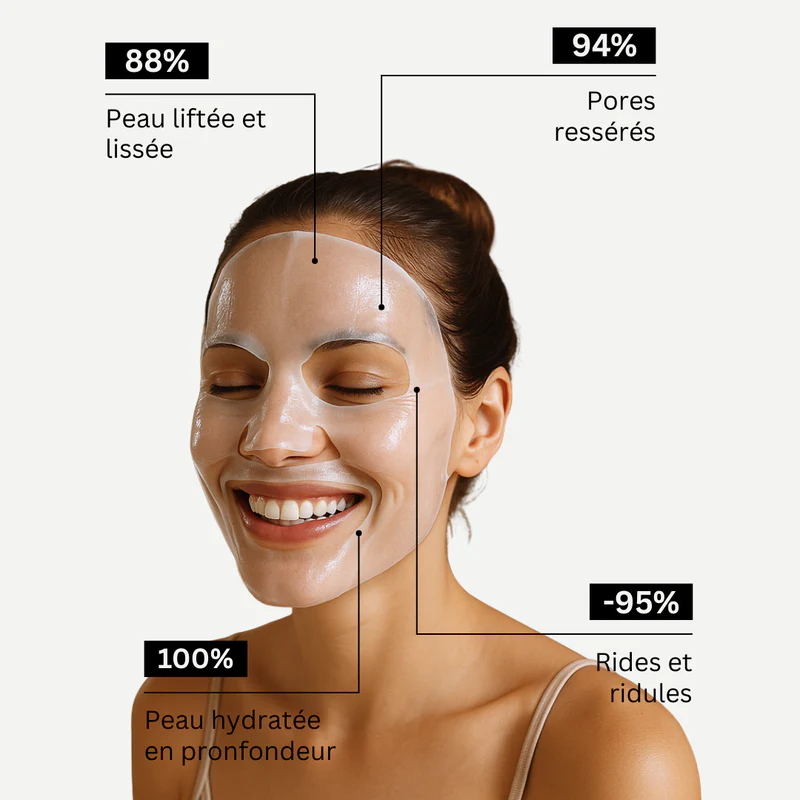 Masques au Bio-Collagène – Hydratation Profonde & Réduction des Ridules