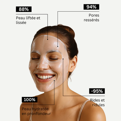 Masques au Bio-Collagène – Hydratation Profonde & Réduction des Ridules